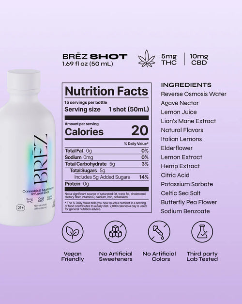 Brez THC Shot