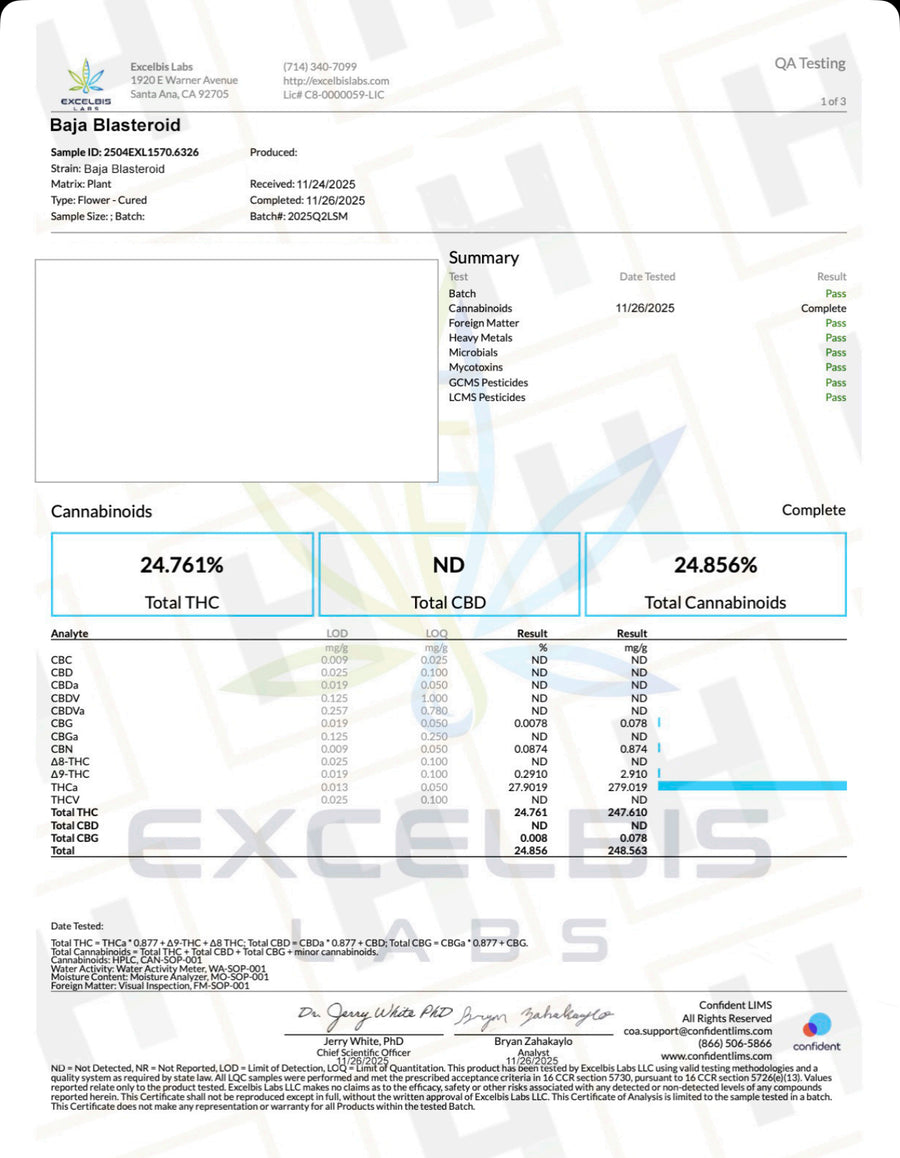 Certificate of Analysis