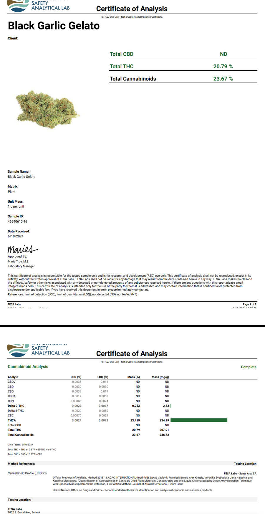 Certificate of Analysis