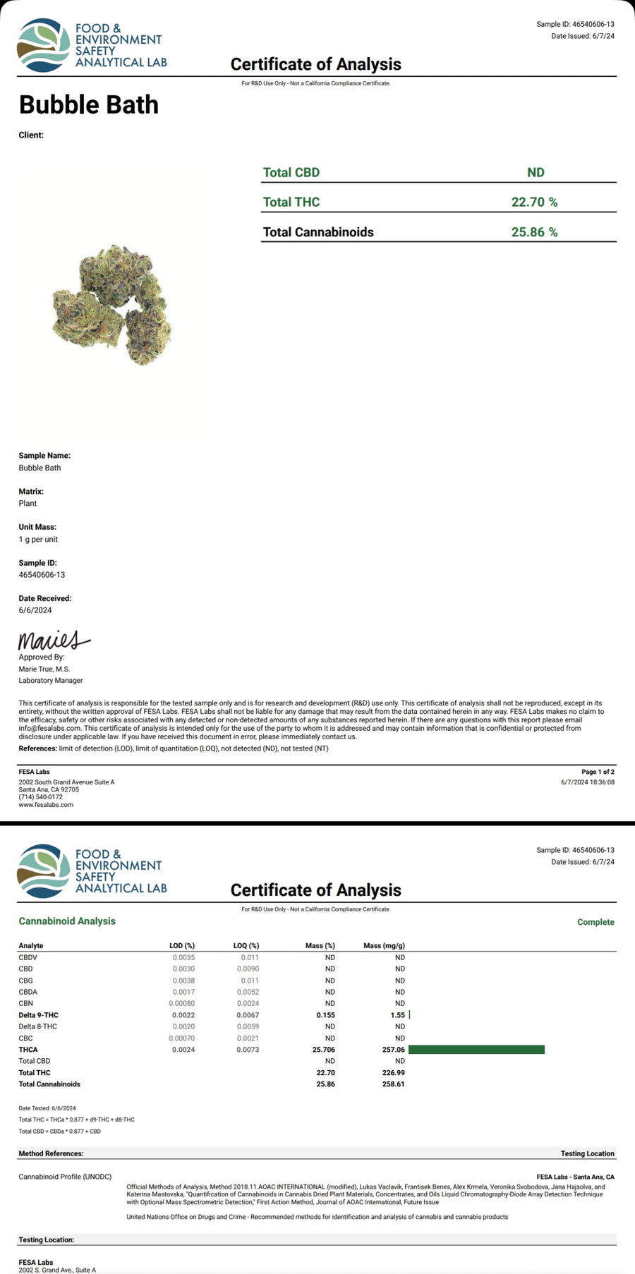 Certificate of Analysis