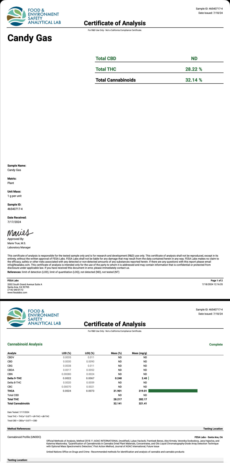 Certificate of Analysis