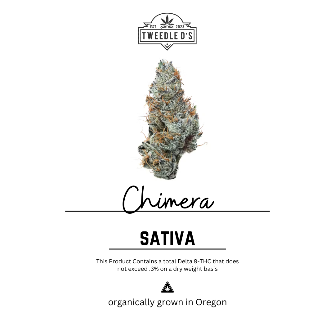 THCa Flower