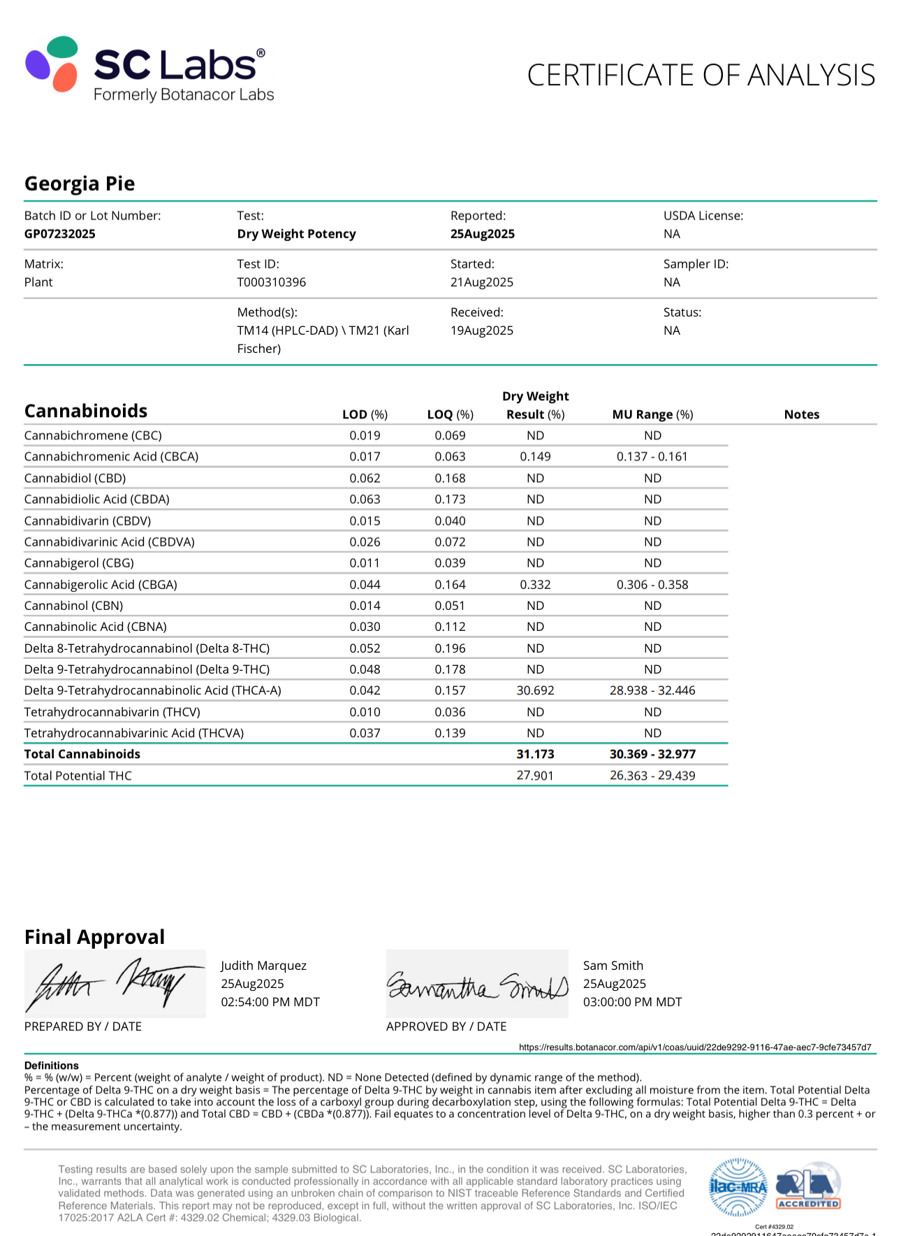 Premium Shake OUNCE THCa Flower