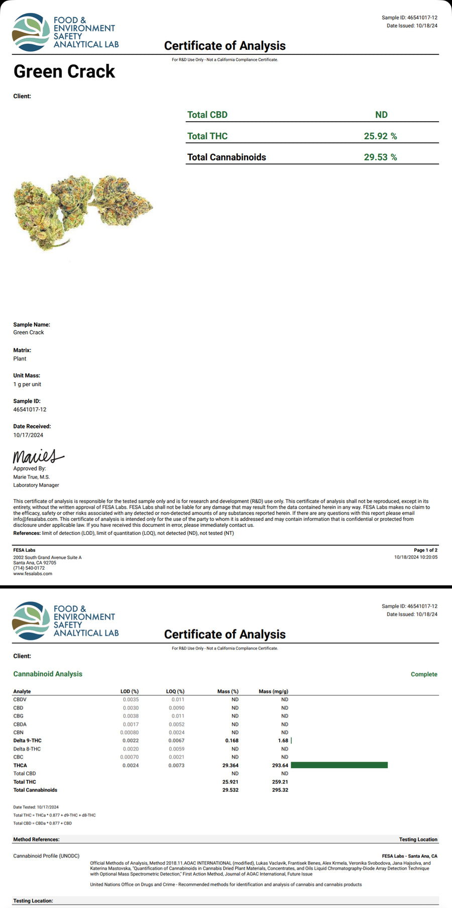 Certificate of Analysis