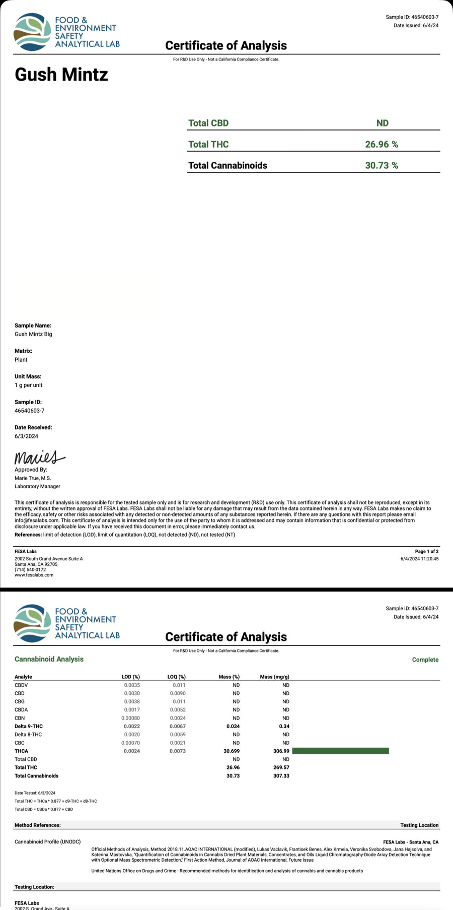 Certificate of Analysis