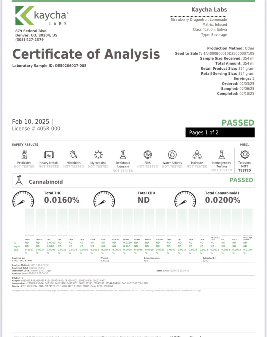 Certificate of Analysis