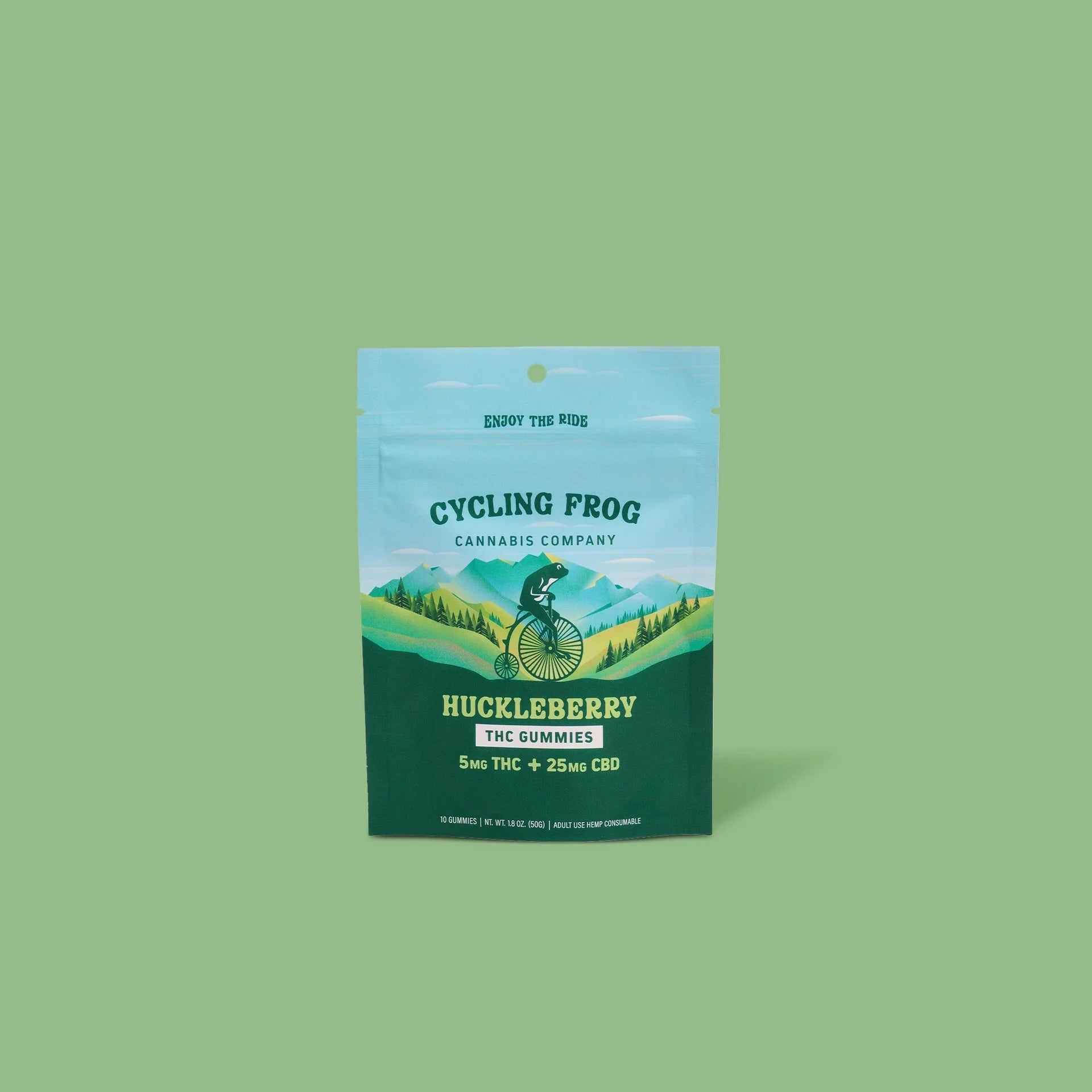 Cycling Frog Gummies
