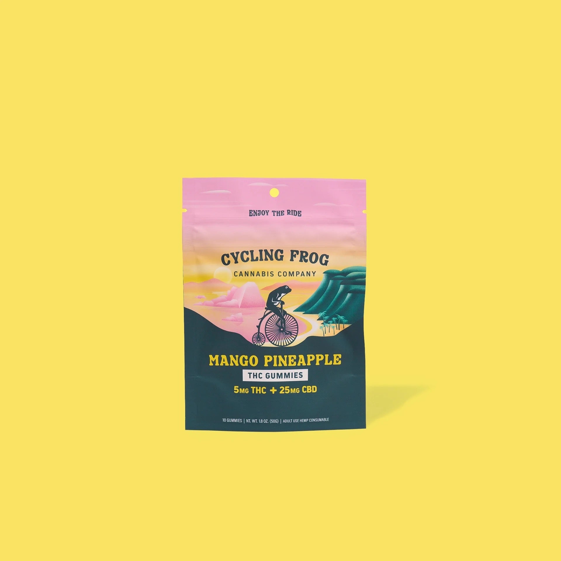 Cycling Frog Gummies