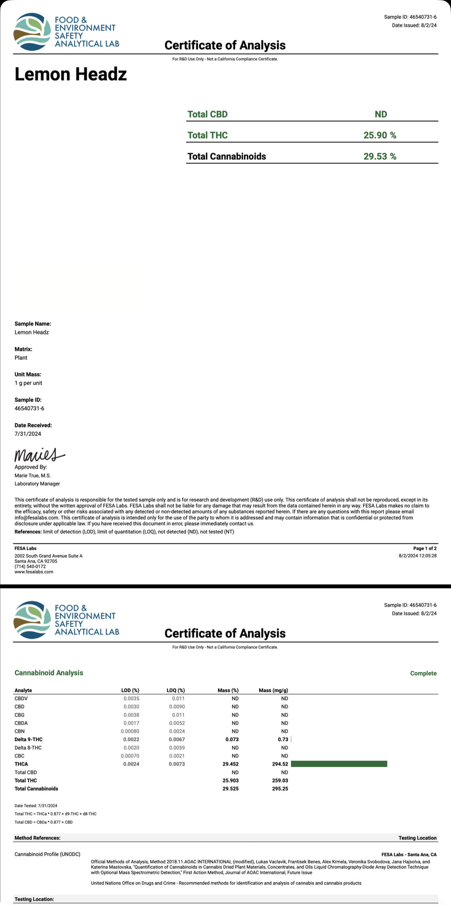 Certificate of Analysis