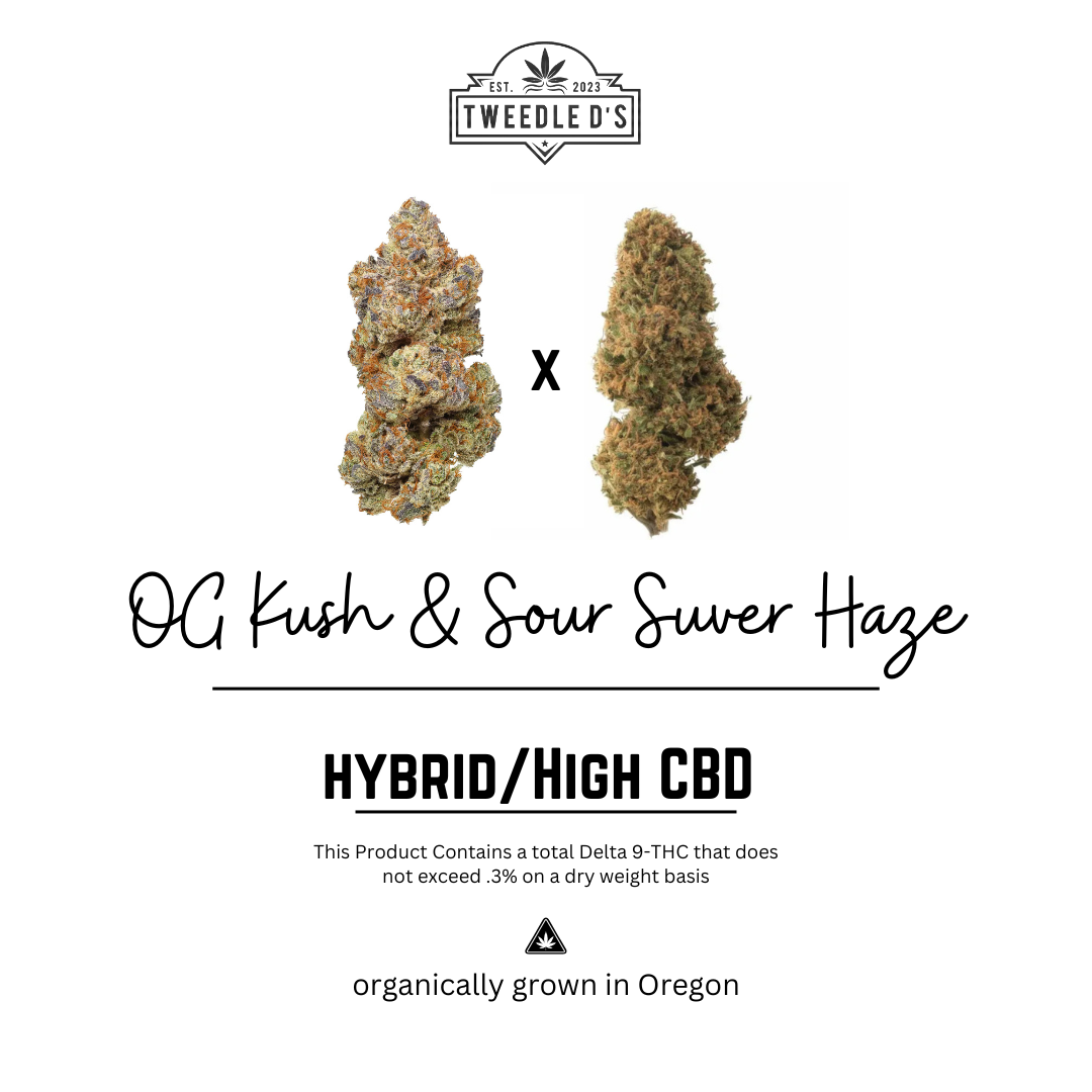 Tweedle D's LIVE RESIN Disposable