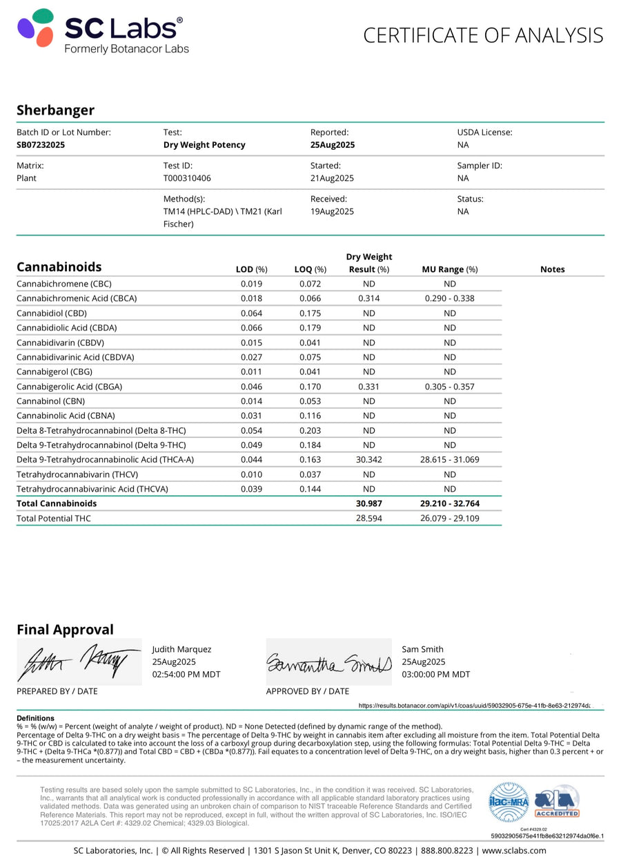 Certificate of Analysis