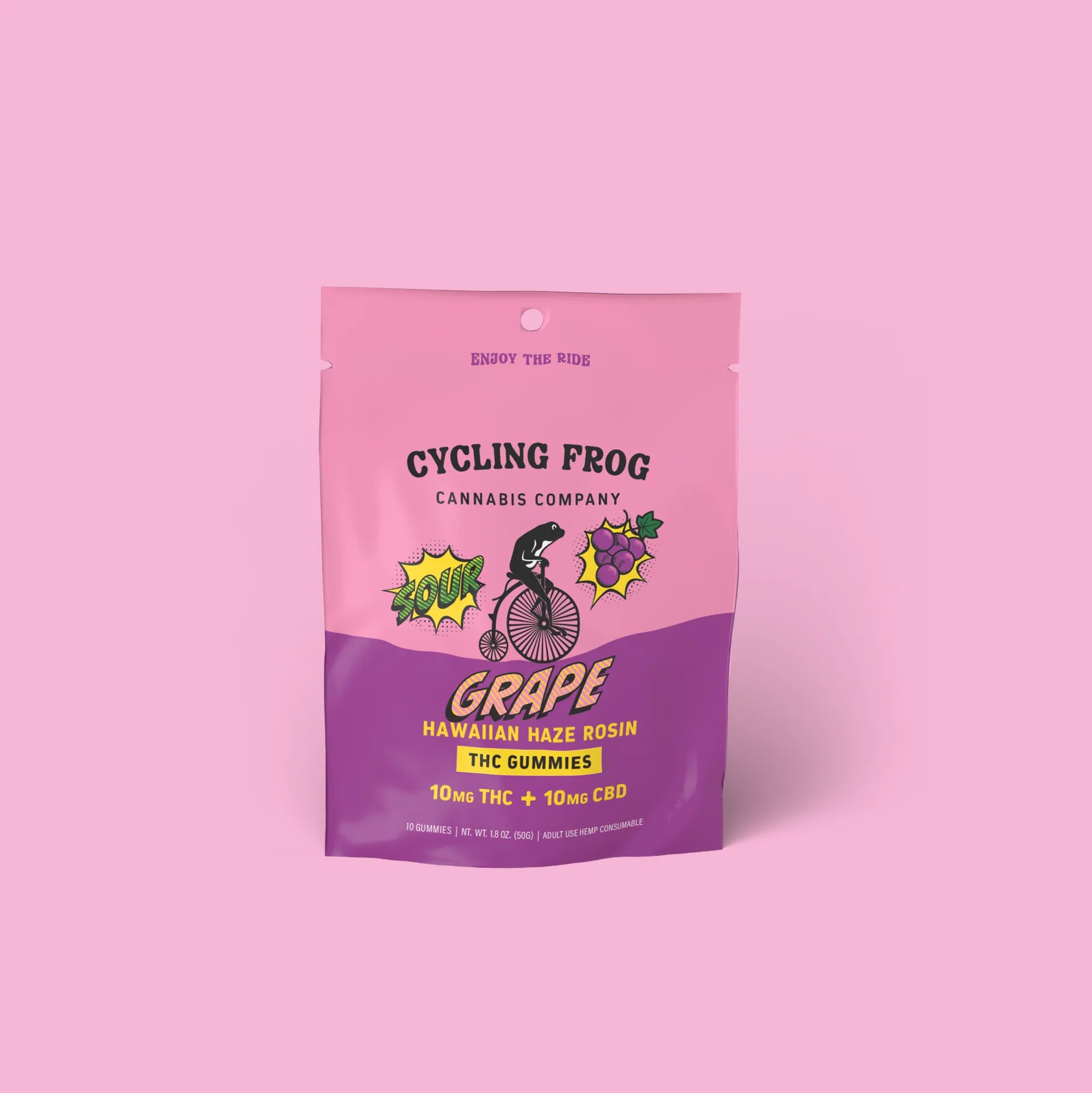 Cycling Frog Gummies