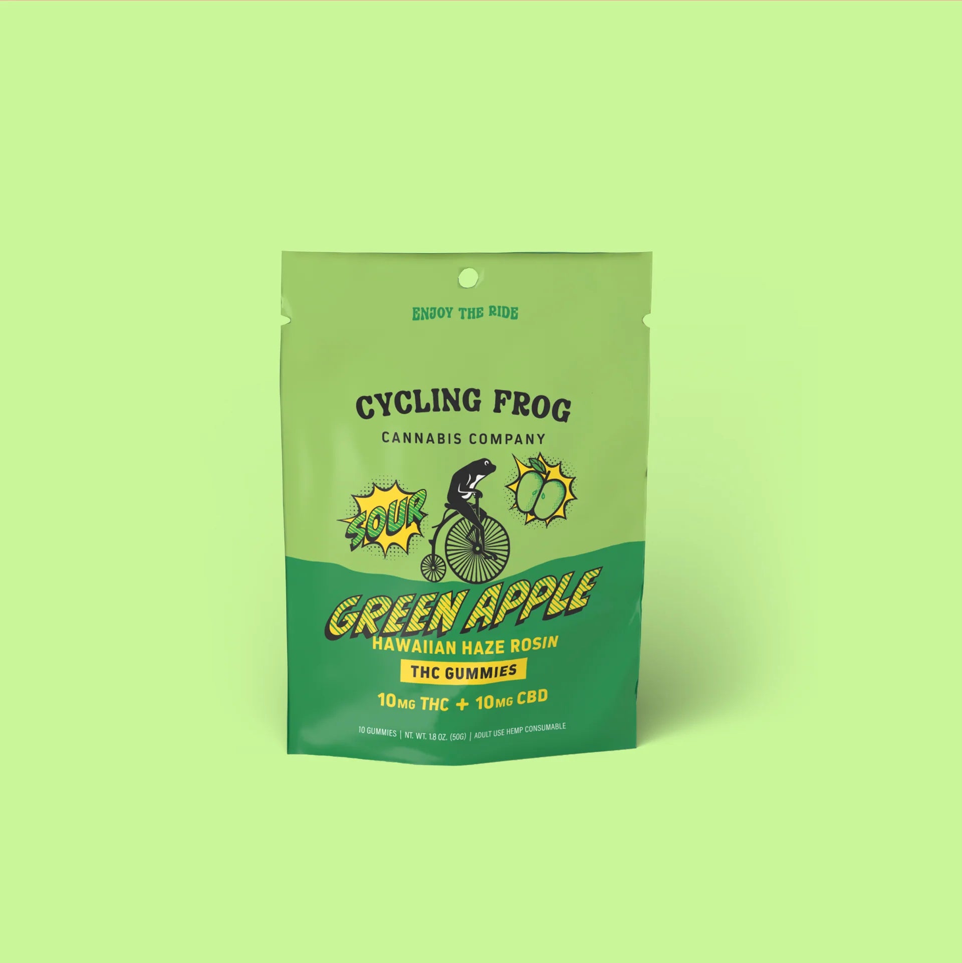 Cycling Frog Gummies