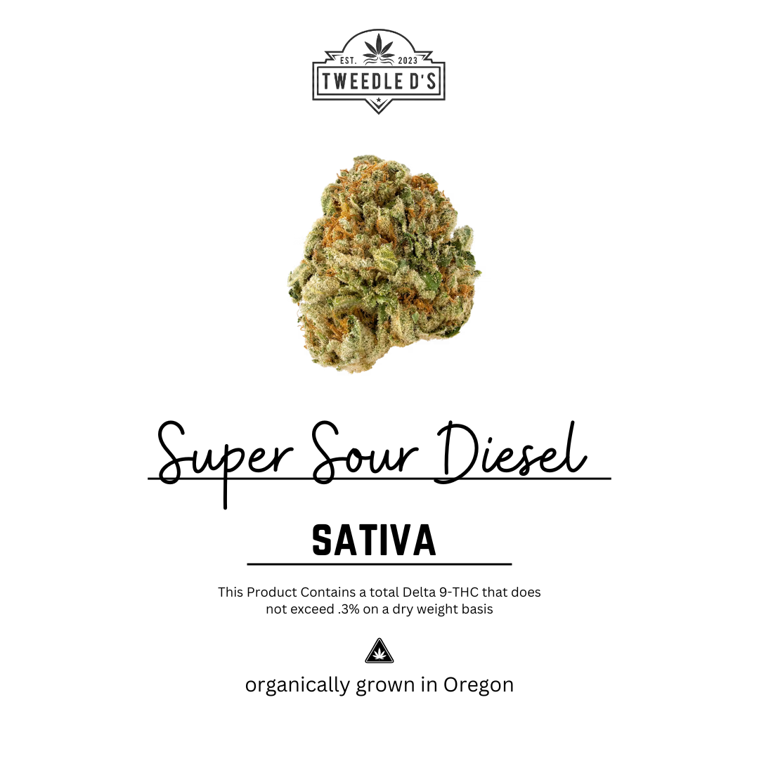 THCa Flower