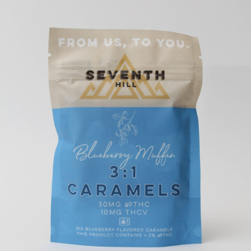 Blueberry Muffin 3:1