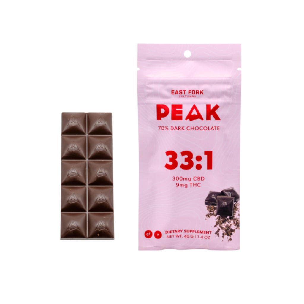 East Fork Cultivars PEAK Chocolate