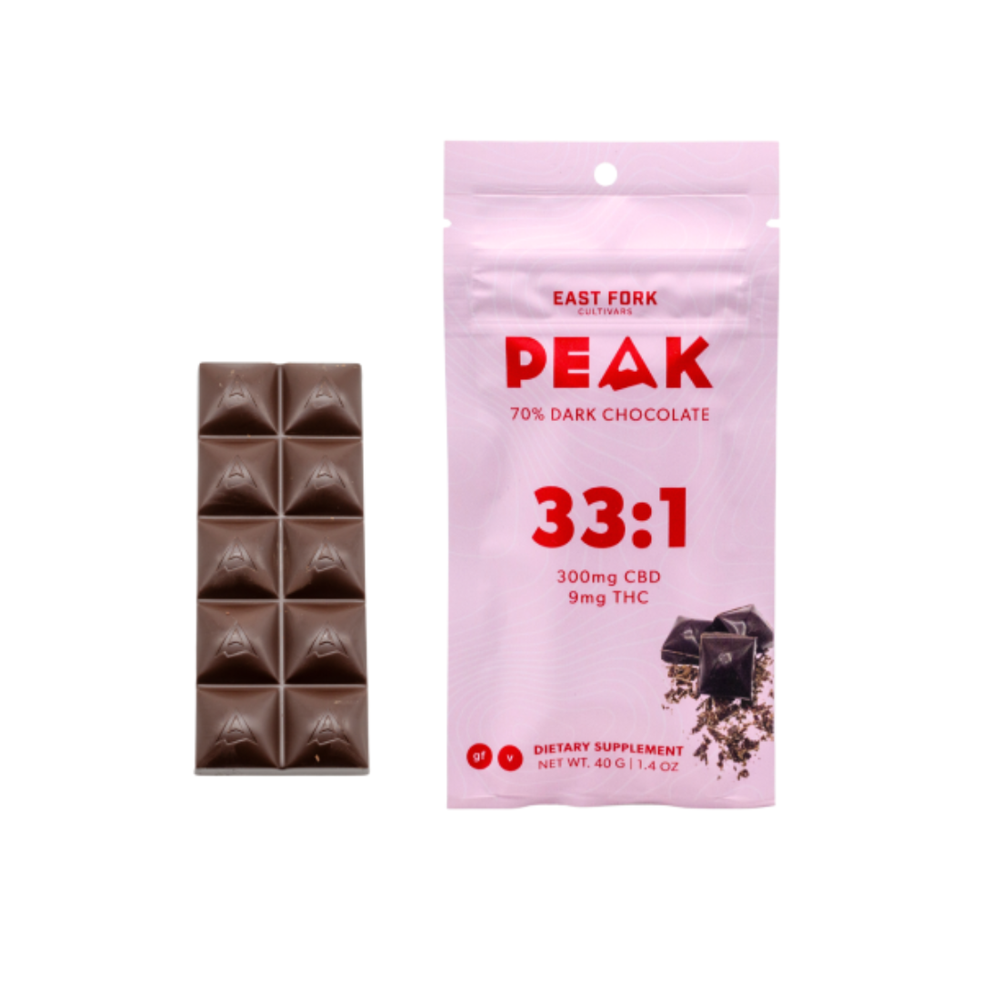 East Fork Cultivars PEAK Chocolate
