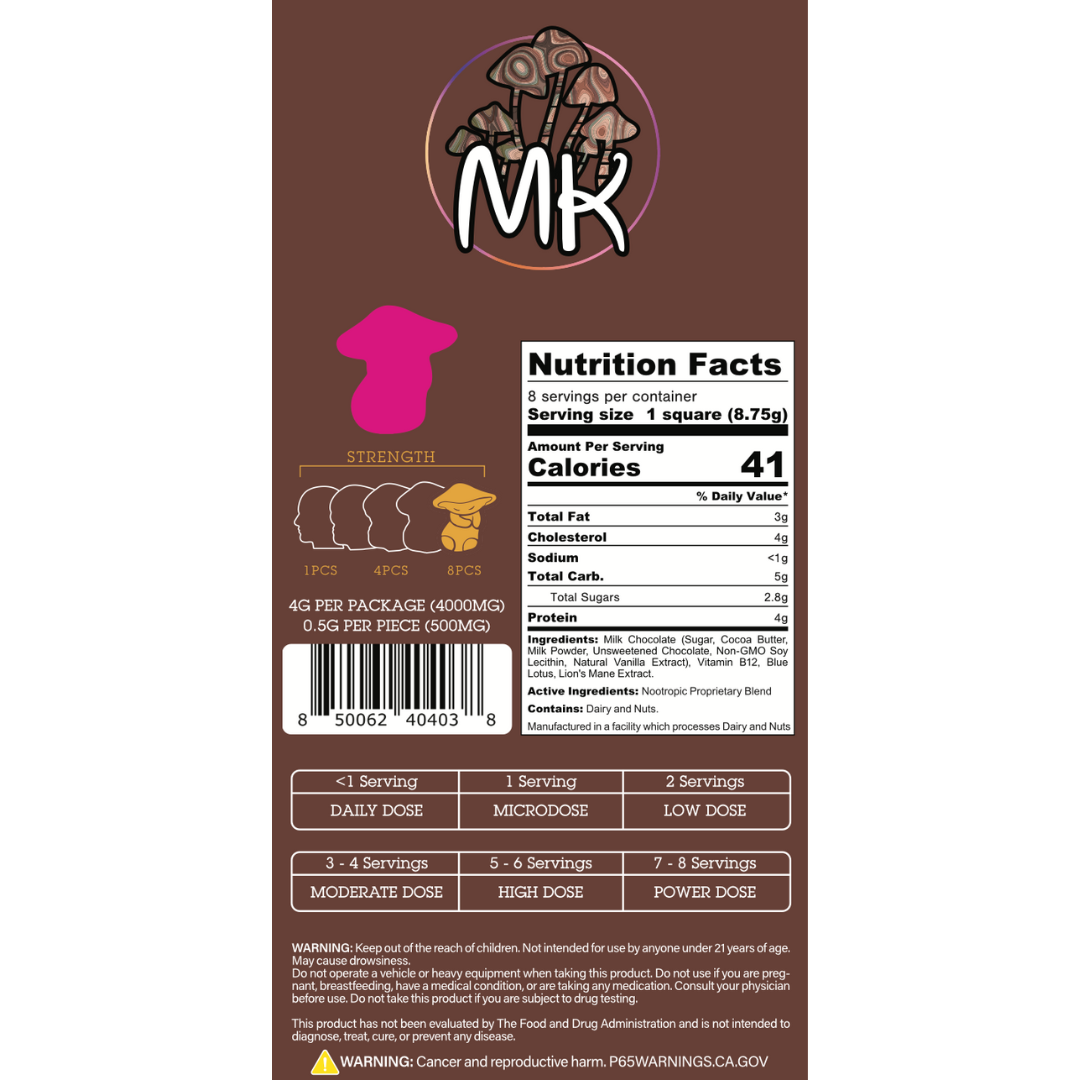 MK Mushrooms Chocolates