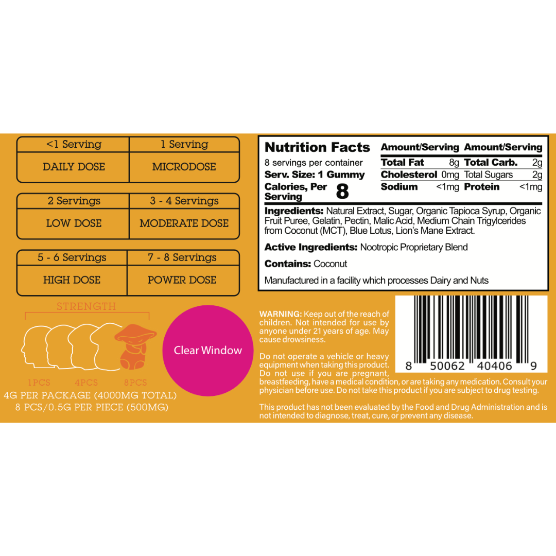 MK Mushrooms Gummies