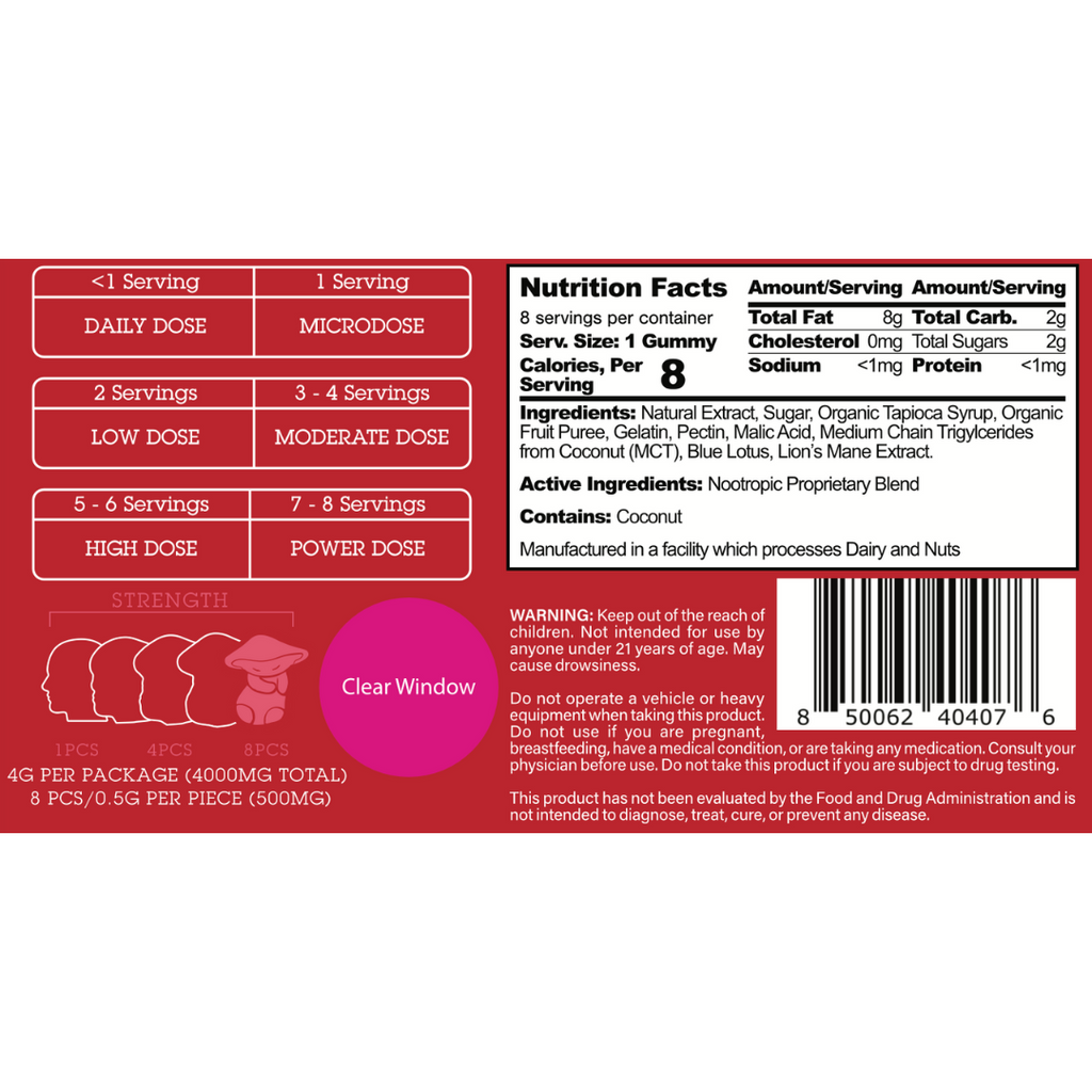 MK Mushrooms Gummies