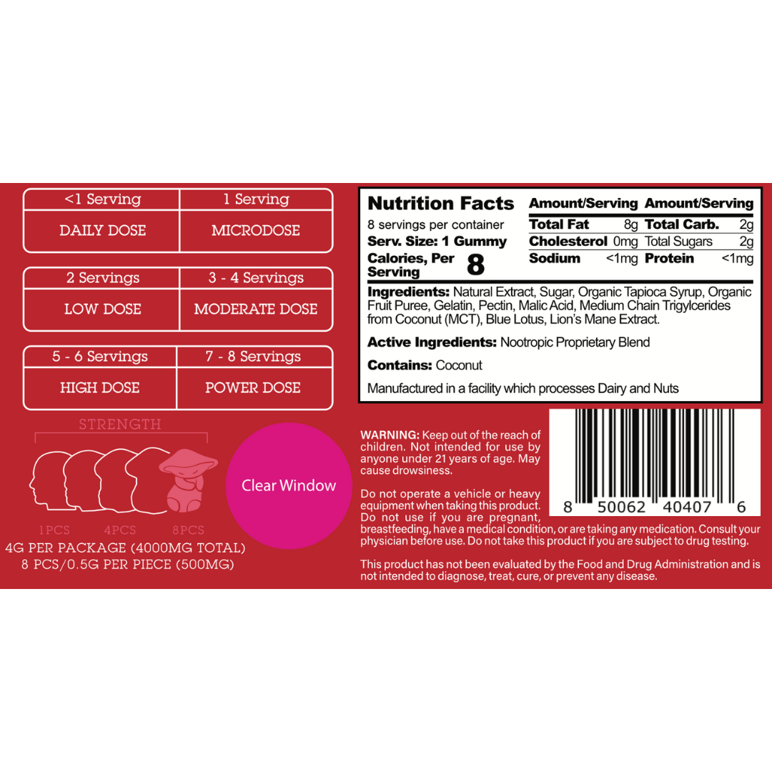 MK Mushrooms Gummies