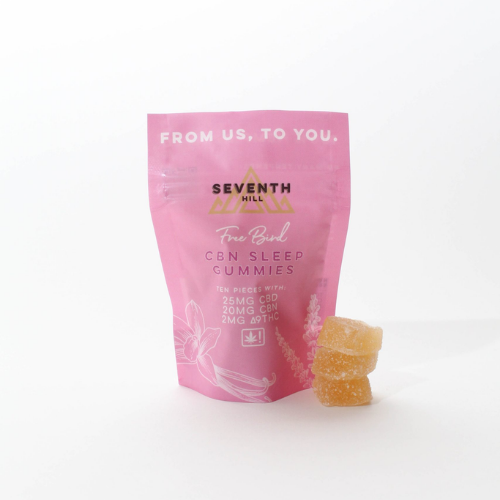 Seventh Hill Gummies