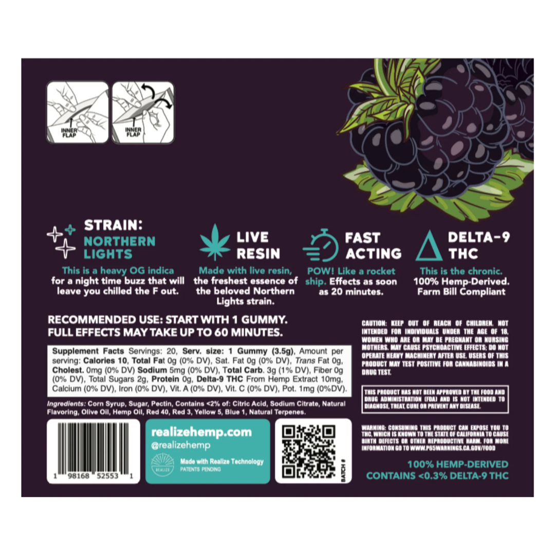 Realize Cannabis Gummies